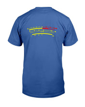 Load image into Gallery viewer, "Vintage S Meter - dB High Frequency Field Strength" Premium T-Shirt - Royal Blue - Back