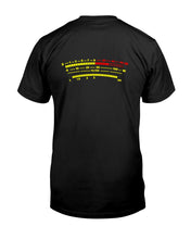 Load image into Gallery viewer, "Vintage S Meter - dB High Frequency Field Strength" Premium T-Shirt - Black - Back
